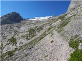 Lago di Fedaia - Col di Bousc